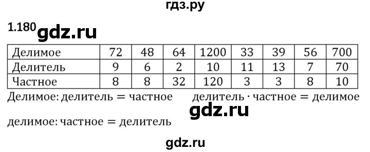 Гдз по математике за 5 класс Виленкин, Жохов, Чесноков ответ на номер № 1.180, Решебник 2024