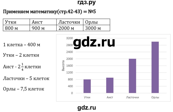 Гдз по математике за 5 класс Виленкин, Жохов, Чесноков ответ на номер № 1.3.5, Решебник 2024