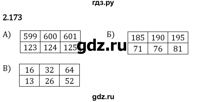 Гдз по математике за 5 класс Виленкин, Жохов, Чесноков ответ на номер № 2.173, Решебник 2024