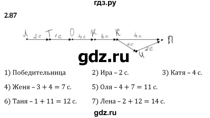 Гдз по математике за 5 класс Виленкин, Жохов, Чесноков ответ на номер № 2.87, Решебник 2024
