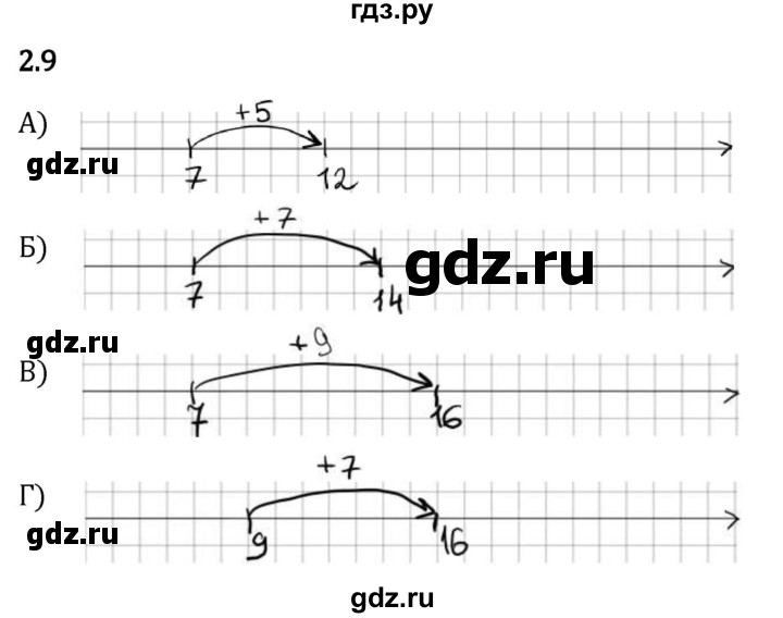 Гдз по математике за 5 класс Виленкин, Жохов, Чесноков ответ на номер № 2.9, Решебник 2024