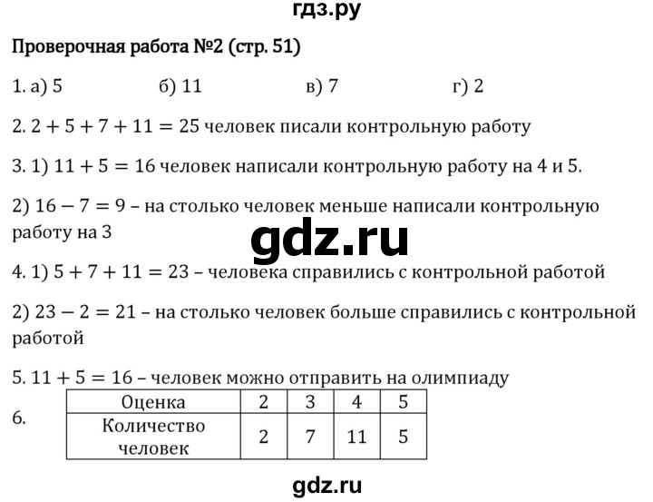 ГДЗ по математике 5 класс Виленкин   §2 / проверьте себя - стр. 51, Решебник 2024