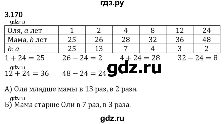 Гдз по математике за 5 класс Виленкин, Жохов, Чесноков ответ на номер № 3.170, Решебник 2024