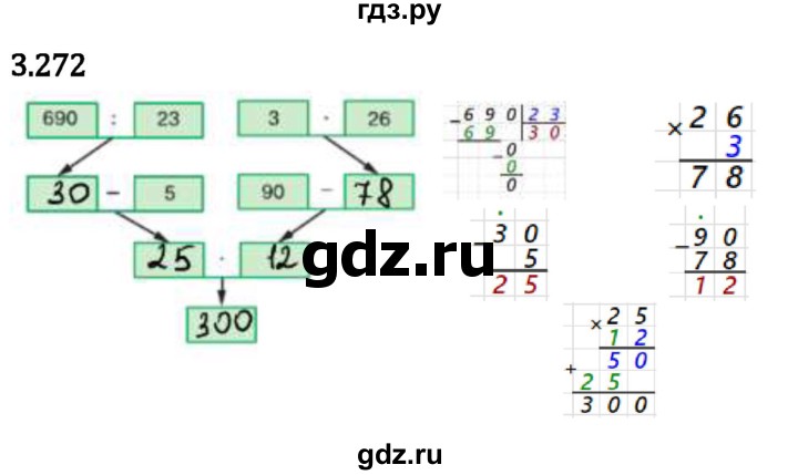 Гдз по математике за 5 класс Виленкин, Жохов, Чесноков ответ на номер № 3.272, Решебник 2024