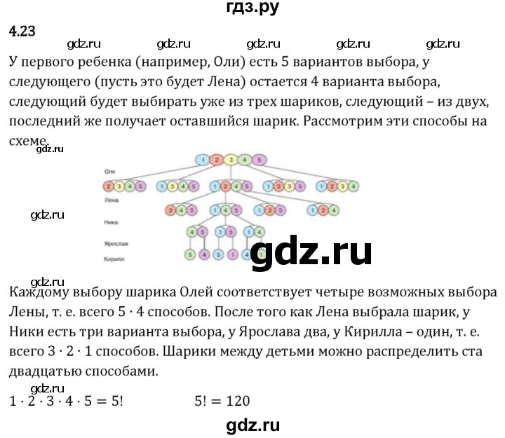 Гдз по математике за 5 класс Виленкин, Жохов, Чесноков ответ на номер № 4.23, Решебник 2024