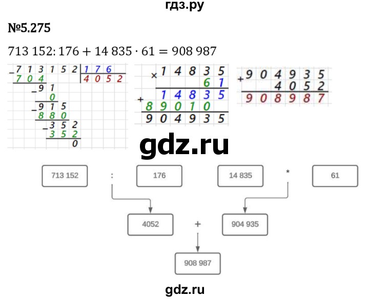 Гдз по математике за 5 класс Виленкин, Жохов, Чесноков ответ на номер № 5.275, Решебник 2024