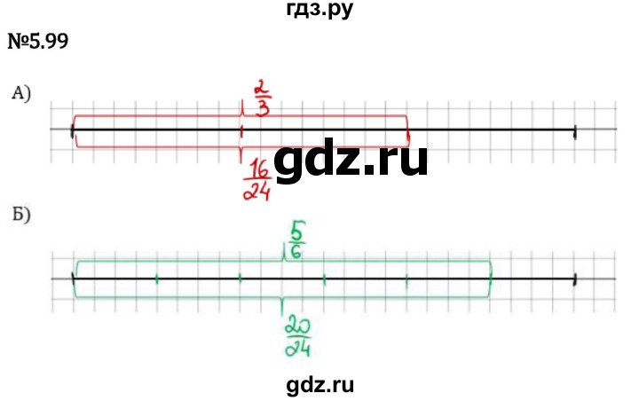 Гдз по математике за 5 класс Виленкин, Жохов, Чесноков ответ на номер № 5.99, Решебник 2024