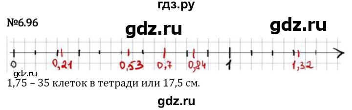 Гдз по математике за 5 класс Виленкин, Жохов, Чесноков ответ на номер № 6.96, Решебник 2024