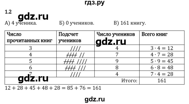 Гдз по математике за 5 класс Виленкин, Жохов, Чесноков ответ на номер № 1.2, Решебник 2024