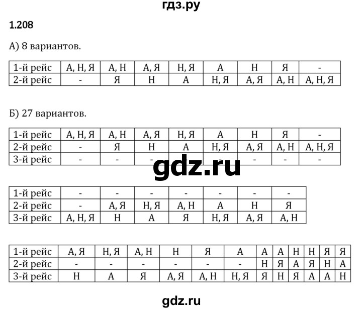 Гдз по математике за 5 класс Виленкин, Жохов, Чесноков ответ на номер № 1.208, Решебник 2024