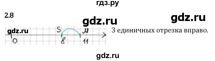 Гдз по математике за 5 класс Виленкин, Жохов, Чесноков ответ на номер № 2.8, Решебник 2024