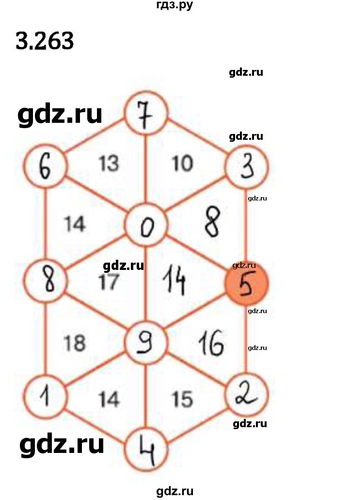 Гдз по математике за 5 класс Виленкин, Жохов, Чесноков ответ на номер № 3.263, Решебник 2024