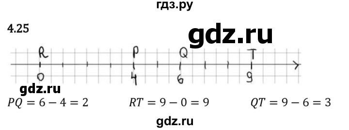 Гдз по математике за 5 класс Виленкин, Жохов, Чесноков ответ на номер № 4.25, Решебник 2024