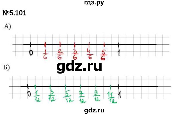 Гдз по математике за 5 класс Виленкин, Жохов, Чесноков ответ на номер № 5.101, Решебник 2024