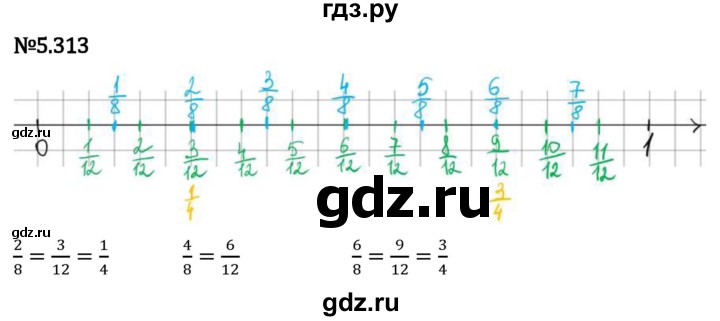 Гдз по математике за 5 класс Виленкин, Жохов, Чесноков ответ на номер № 5.313, Решебник 2024