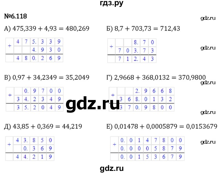 Гдз по математике за 5 класс Виленкин, Жохов, Чесноков ответ на номер № 6.118, Решебник 2024