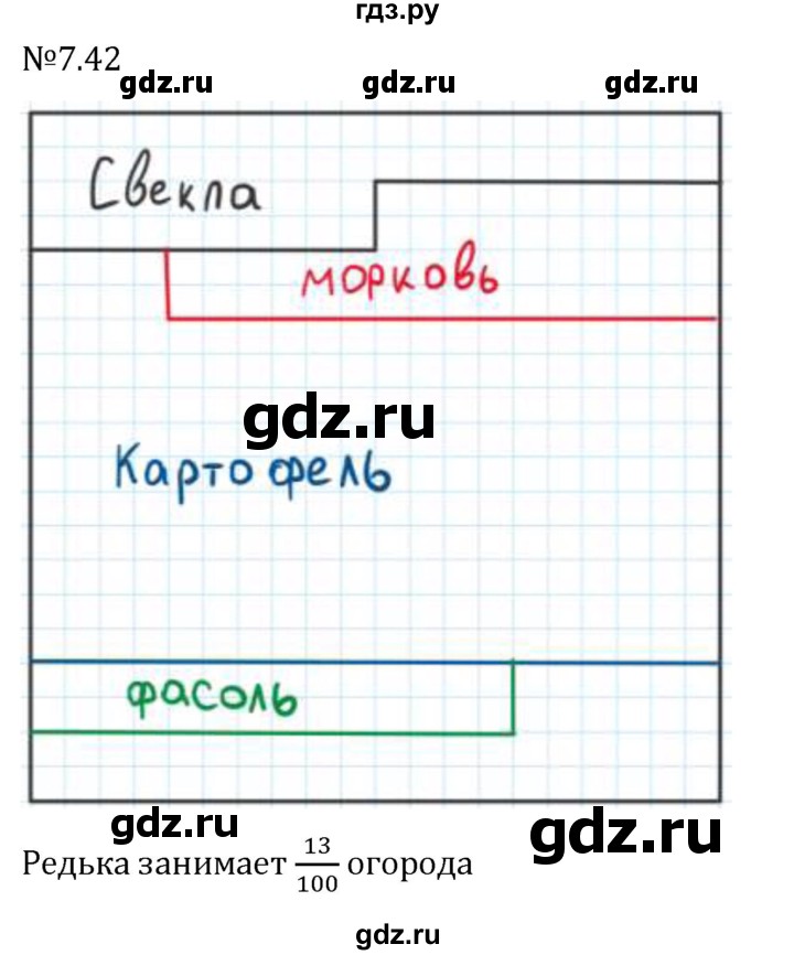 Гдз по математике за 5 класс Виленкин, Жохов, Чесноков ответ на номер № 7.42, Решебник 2024