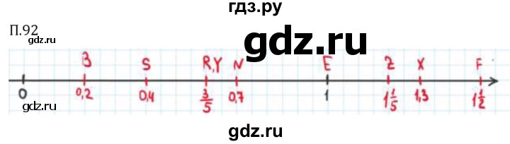 Гдз по математике за 5 класс Виленкин, Жохов, Чесноков ответ на номер № 8.2.92, Решебник 2024