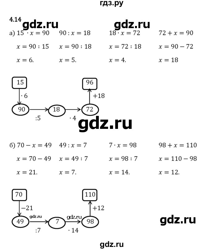 Гдз по математике за 5 класс Виленкин, Жохов, Чесноков ответ на номер № 4.14, Решебник 2024