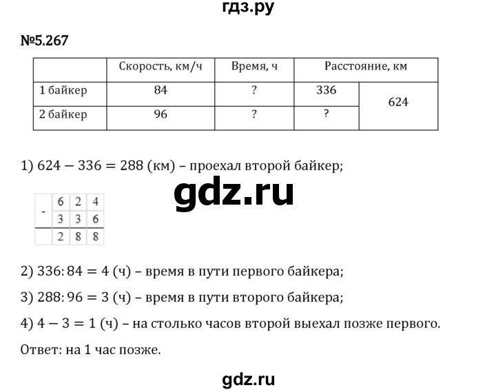 Гдз по математике за 5 класс Виленкин, Жохов, Чесноков ответ на номер № 5.267, Решебник 2024