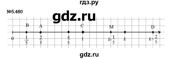 Гдз по математике за 5 класс Виленкин, Жохов, Чесноков ответ на номер № 5.480, Решебник 2024