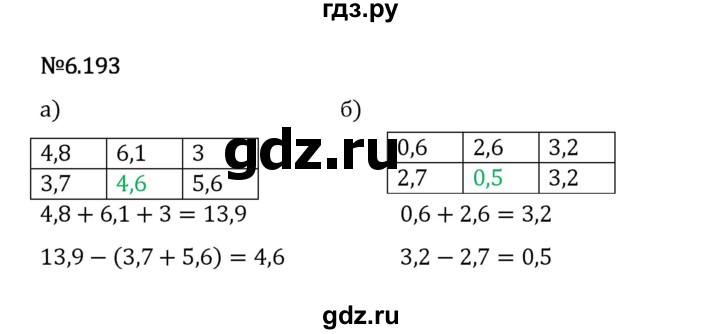 Гдз по математике за 5 класс Виленкин, Жохов, Чесноков ответ на номер № 6.193, Решебник 2024