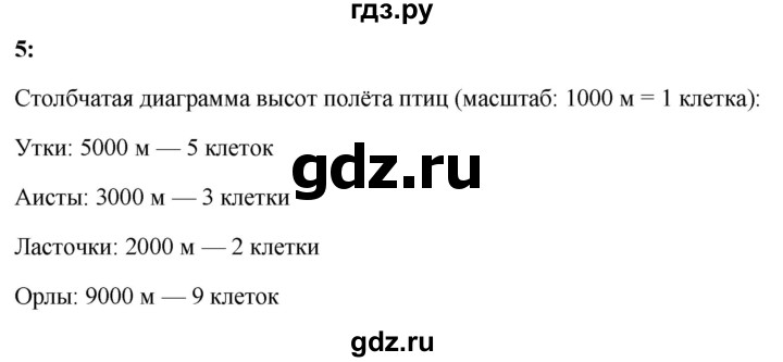 Гдз по математике за 5 класс Виленкин, Жохов, Чесноков ответ на номер № 1.3.5, Решебник 2026