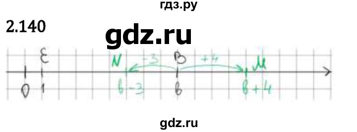 Гдз по математике за 5 класс Виленкин, Жохов, Чесноков ответ на номер № 2.140, Решебник 2026