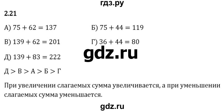 Гдз по математике за 5 класс Виленкин, Жохов, Чесноков ответ на номер № 2.21, Решебник 2026