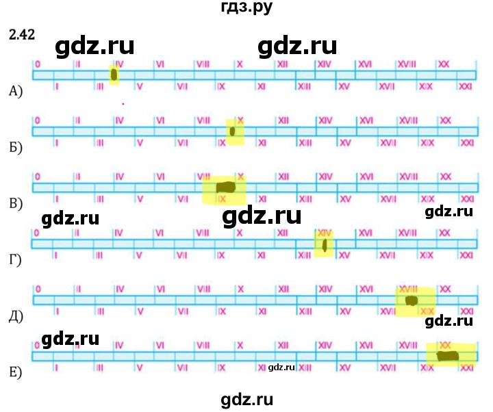 Гдз по математике за 5 класс Виленкин, Жохов, Чесноков ответ на номер № 2.42, Решебник 2026
