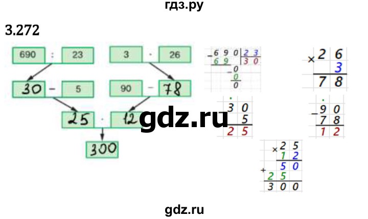 Гдз по математике за 5 класс Виленкин, Жохов, Чесноков ответ на номер № 3.272, Решебник 2026