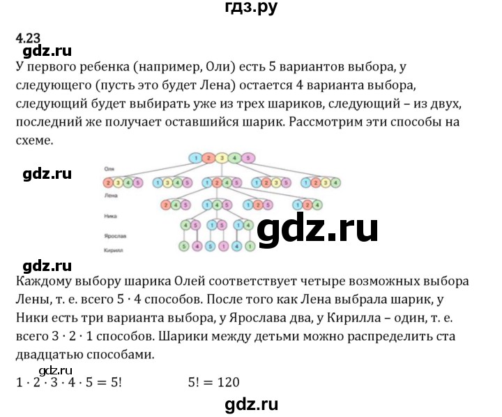 Гдз по математике за 5 класс Виленкин, Жохов, Чесноков ответ на номер № 4.23, Решебник 2026