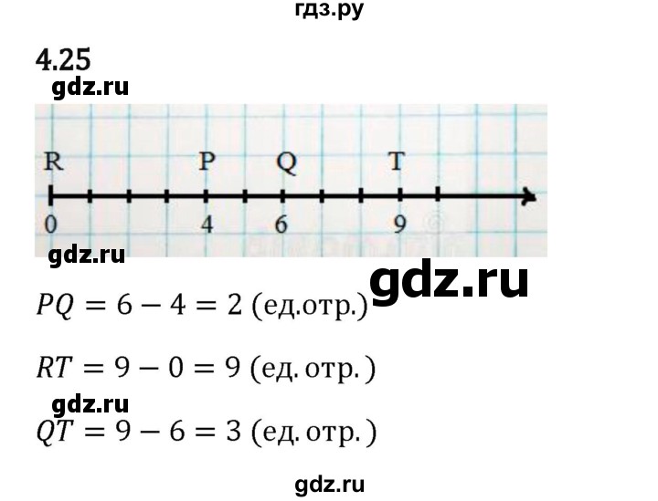 Гдз по математике за 5 класс Виленкин, Жохов, Чесноков ответ на номер № 4.25, Решебник 2026