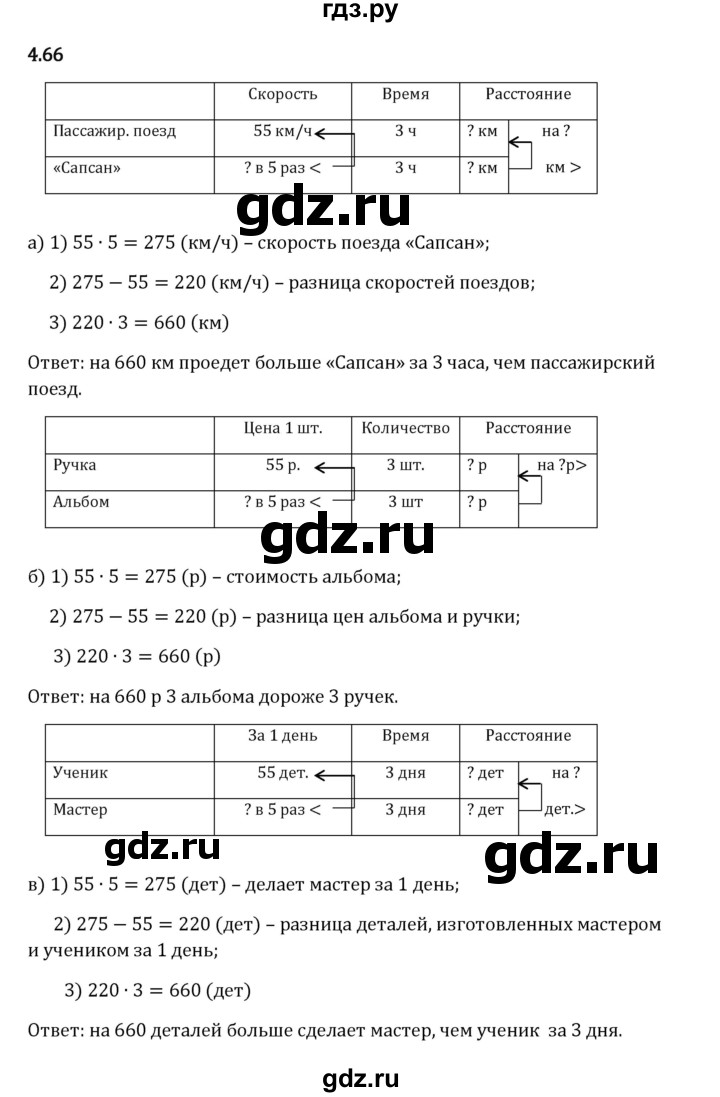 ГДЗ по математике 5 класс Виленкин   Часть 1 / §4 / упражнение - 4.66, Решебник 2026