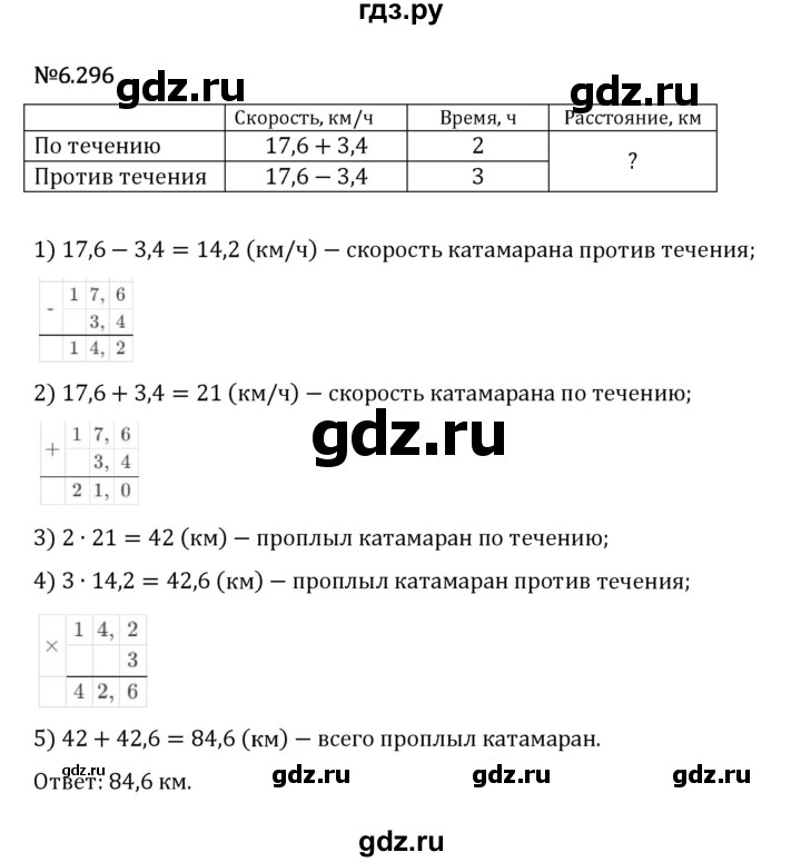 Гдз по математике за 5 класс Виленкин, Жохов, Чесноков ответ на номер № 6.296, Решебник 2026