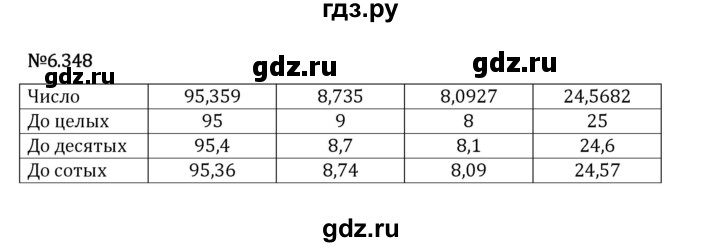 Гдз по математике за 5 класс Виленкин, Жохов, Чесноков ответ на номер № 6.348, Решебник 2026