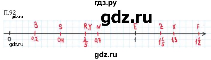 Гдз по математике за 5 класс Виленкин, Жохов, Чесноков ответ на номер № 8.2.92, Решебник 2026