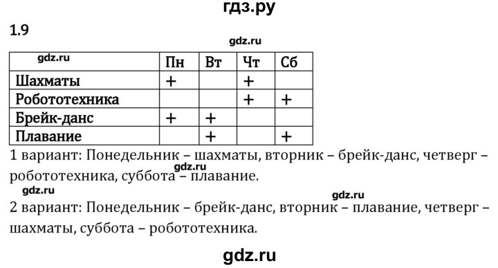 Гдз по математике за 5 класс Виленкин, Жохов, Чесноков ответ на номер № 1.9, Решебник 2024