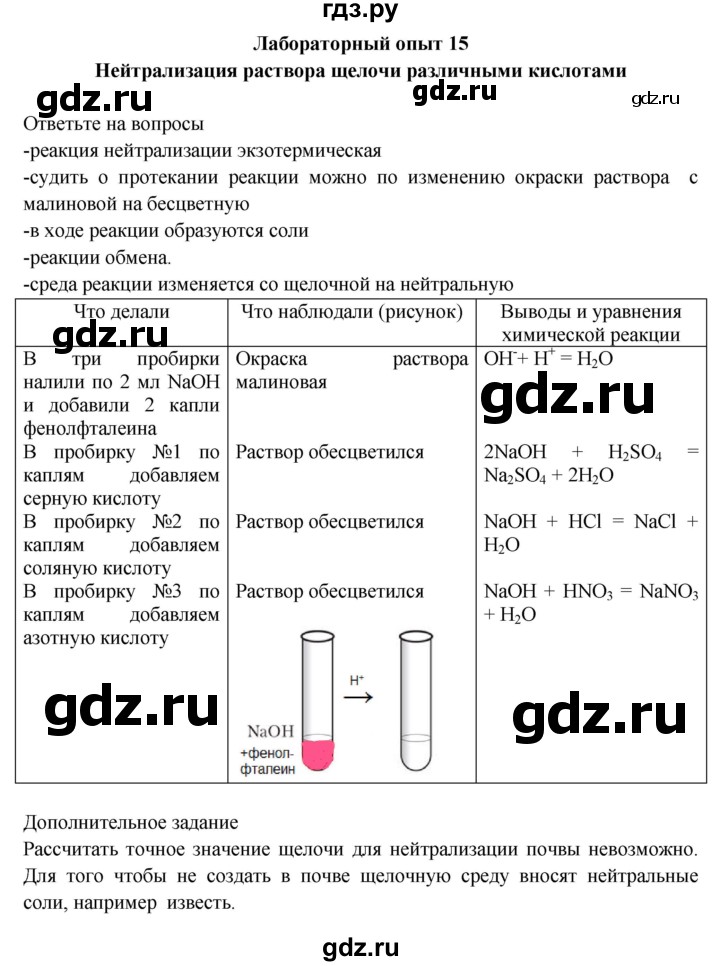 ГДЗ по химии 9 класс Габриелян тетрадь для лабораторных и практических работ  лабораторная работа - 15, Решебник