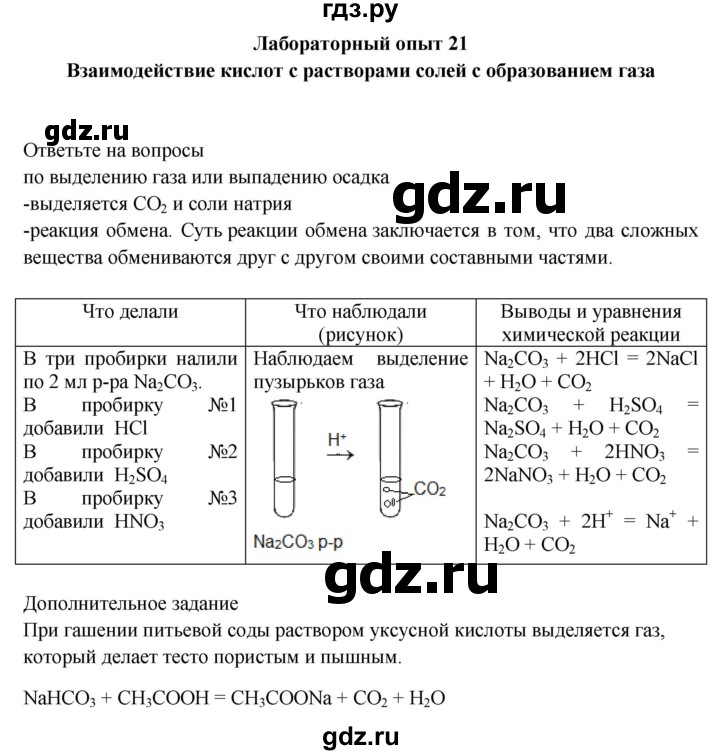 ГДЗ по химии 9 класс Габриелян тетрадь для лабораторных и практических работ  лабораторная работа - 21, Решебник