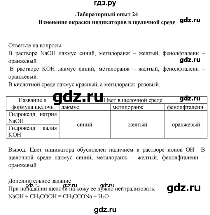 ГДЗ по химии 9 класс Габриелян тетрадь для лабораторных и практических работ  лабораторная работа - 24, Решебник