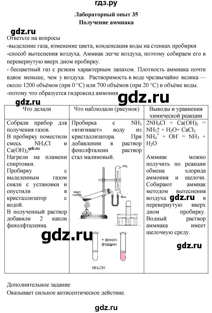 ГДЗ по химии 9 класс Габриелян тетрадь для лабораторных и практических работ  лабораторная работа - 35, Решебник