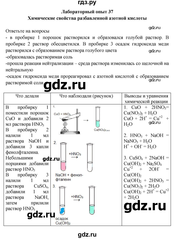 ГДЗ по химии 9 класс Габриелян тетрадь для лабораторных и практических работ  лабораторная работа - 37, Решебник