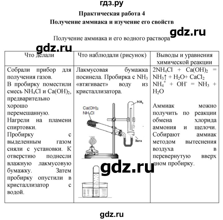 ГДЗ по химии 9 класс Габриелян тетрадь для лабораторных и практических работ  практическая работа - 4, Решебник