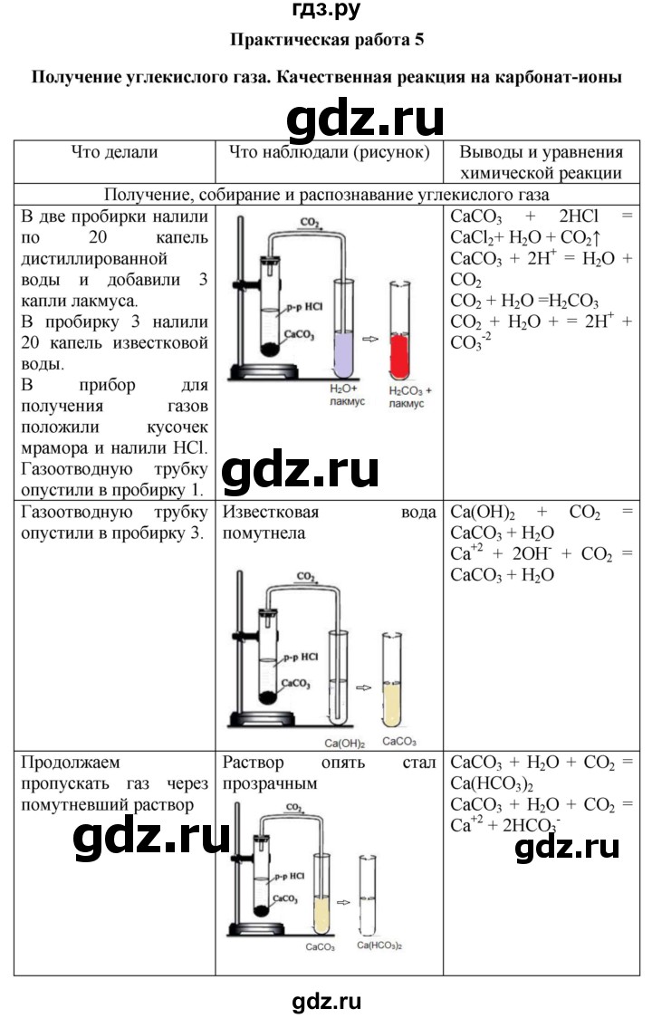 ГДЗ по химии 9 класс Габриелян тетрадь для лабораторных и практических работ  практическая работа - 5, Решебник