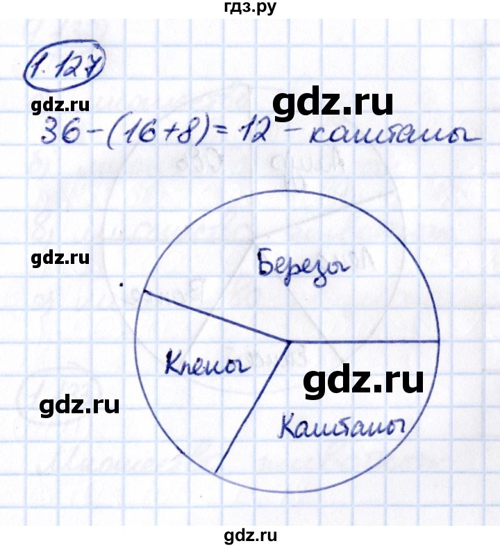 Гдз по математике за 6 класс Виленкин, Жохов, Чесноков ответ на номер № 1.127, Решебник 2021