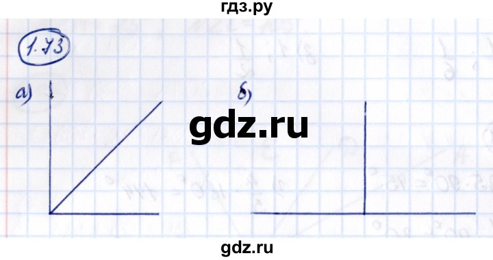 ГДЗ по математике 6 класс Виленкин   §1 / упражнение - 1.73, Решебник к учебнику 2021