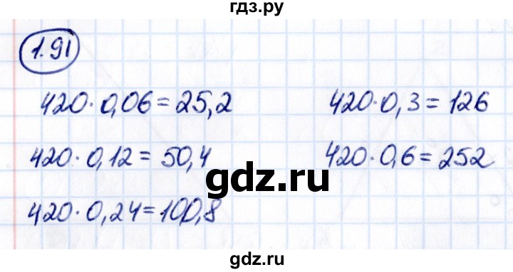 Гдз по математике за 6 класс Виленкин, Жохов, Чесноков ответ на номер № 1.91, Решебник 2021