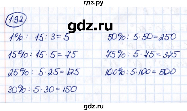 Гдз по математике за 6 класс Виленкин, Жохов, Чесноков ответ на номер № 1.92, Решебник 2021