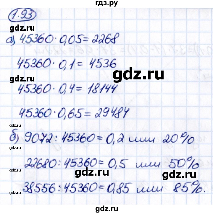 Гдз по математике за 6 класс Виленкин, Жохов, Чесноков ответ на номер № 1.93, Решебник 2021